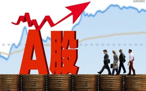 短线起爆牛股指标公式